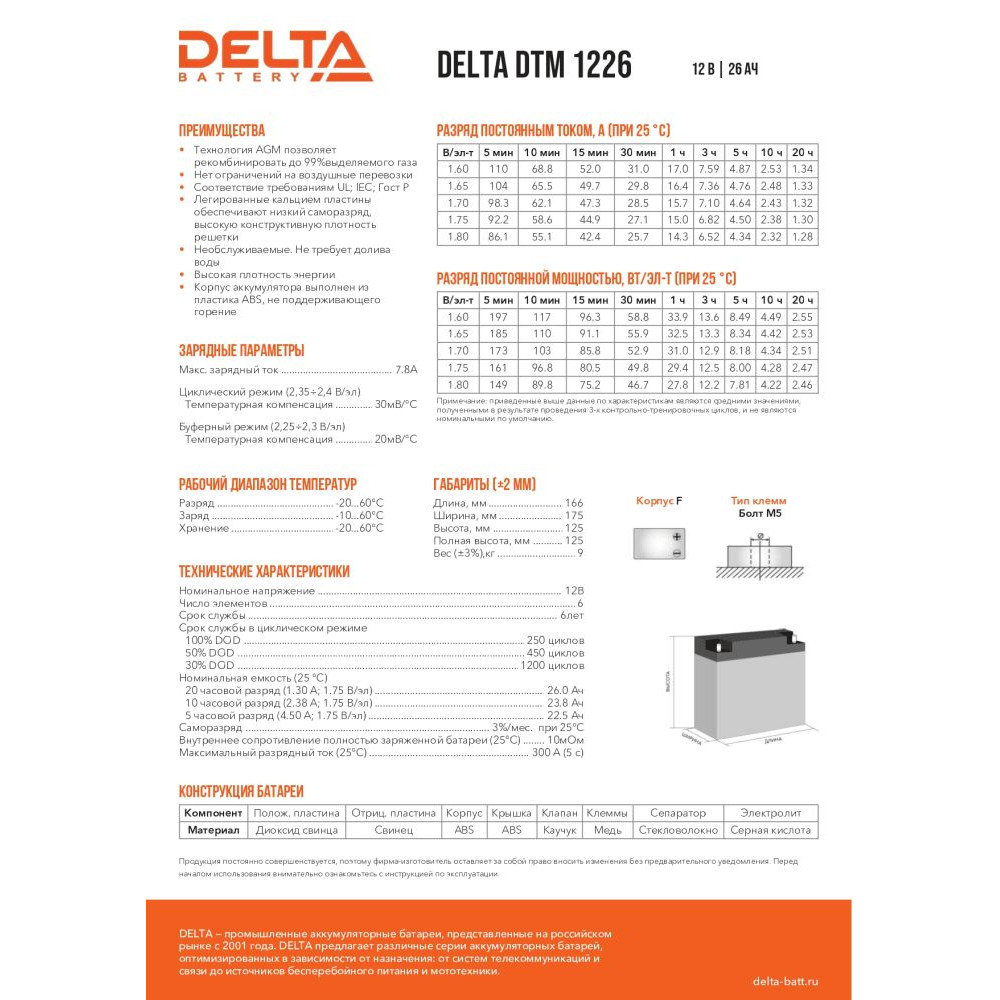 Аккумулятор DELTA DTM 1226 12V 26Ah AGM, клеммы болт М5, срок службы 6 лет (Delta UPS DTM 1)