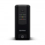 ИБП CyberPower UT1100EIG