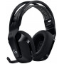 Гарнитура Logitech G733
