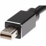 Кабель-переходник VCOM Кабель-переходник Mini DisplayPort MHDMI FVGA F (CG646M-0.15)