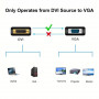 Кабель Telecom DVI-I (m) to VGA (m)