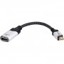 Адаптер VCOM Адаптер Mini DisplayPort MHDMI F (CG616M-0.15)