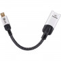 Адаптер VCOM Адаптер Mini DisplayPort MHDMI F (CG616M-0.15)