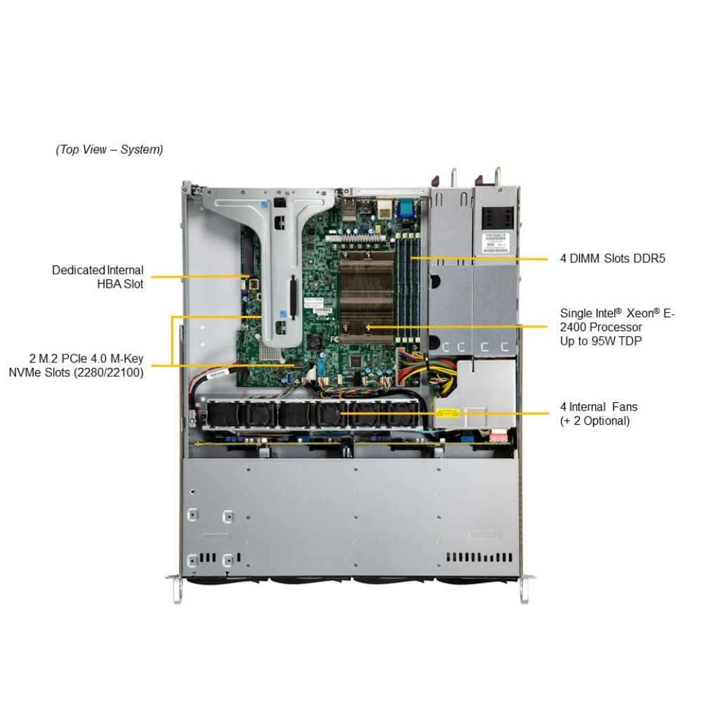 Серверная платформа SuperMicro SYS-511R-M Серверная платформа SuperMicro SYS-511R-M
