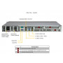 Серверная платформа SuperMicro SYS-511R-M Серверная платформа SuperMicro SYS-511R-M