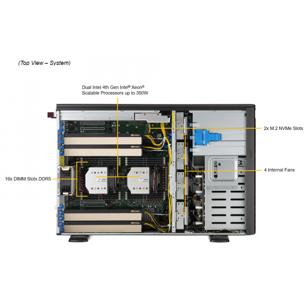 Серверная платформа SuperMicro SYS-741GE-TNRT