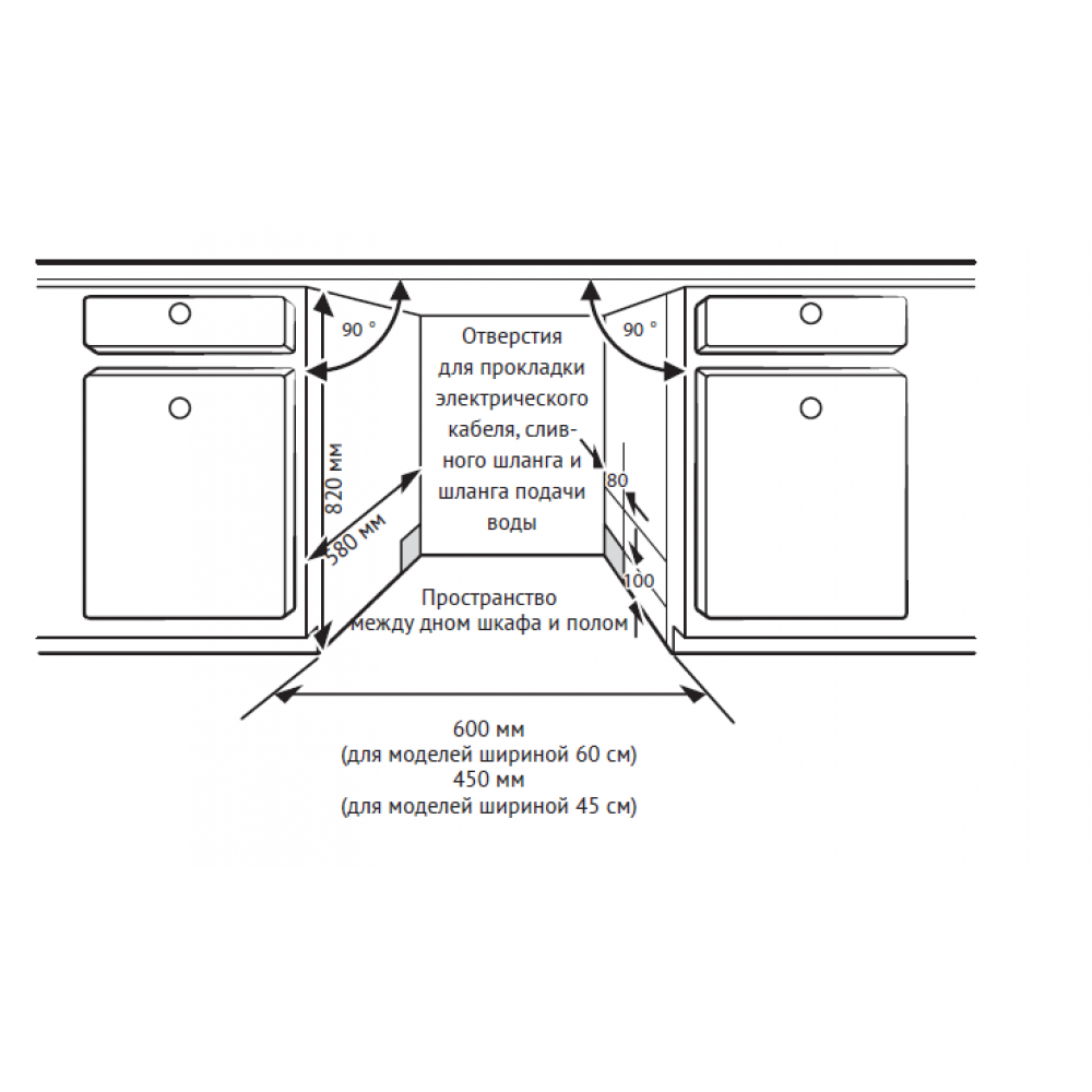 Встраиваемая Kuppersberg 6081