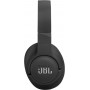 Наушники JBL JBLT770NCBLKCN