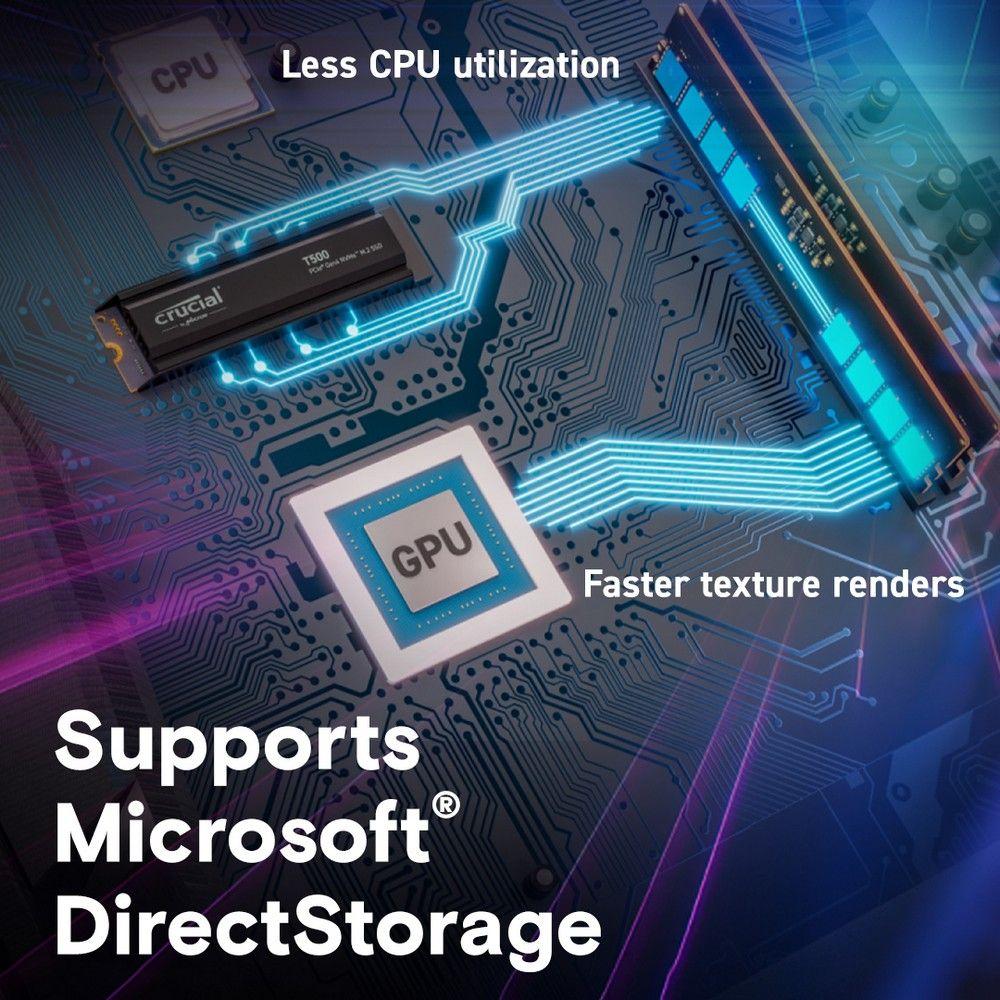Твердотельный накопитель Crucial CT1000T500SSD5