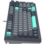 Клавиатура A4Tech FS300 PANDA ROCK