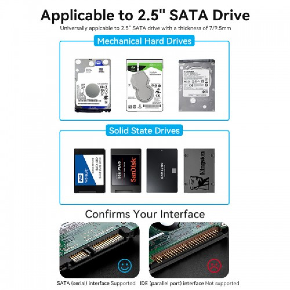 Внешний корпус Vention для HDDSSD 2.5&quot (USB 3.0 Mirco-B) Черный Vention KPAB0