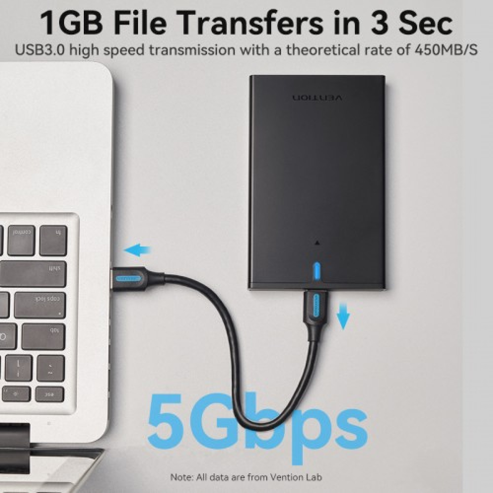 Внешний корпус Vention для HDDSSD 2.5&quot (USB 3.0 Mirco-B) Черный Vention KPAB0