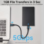 Внешний корпус Vention для HDDSSD 2.5&quot (USB 3.0 Mirco-B) Черный Vention KPAB0