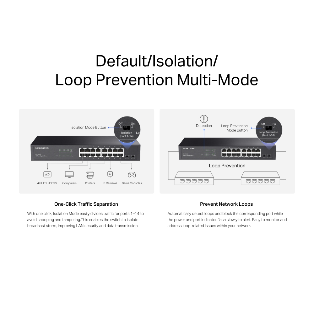 Коммутатор Mercusys MS116GS