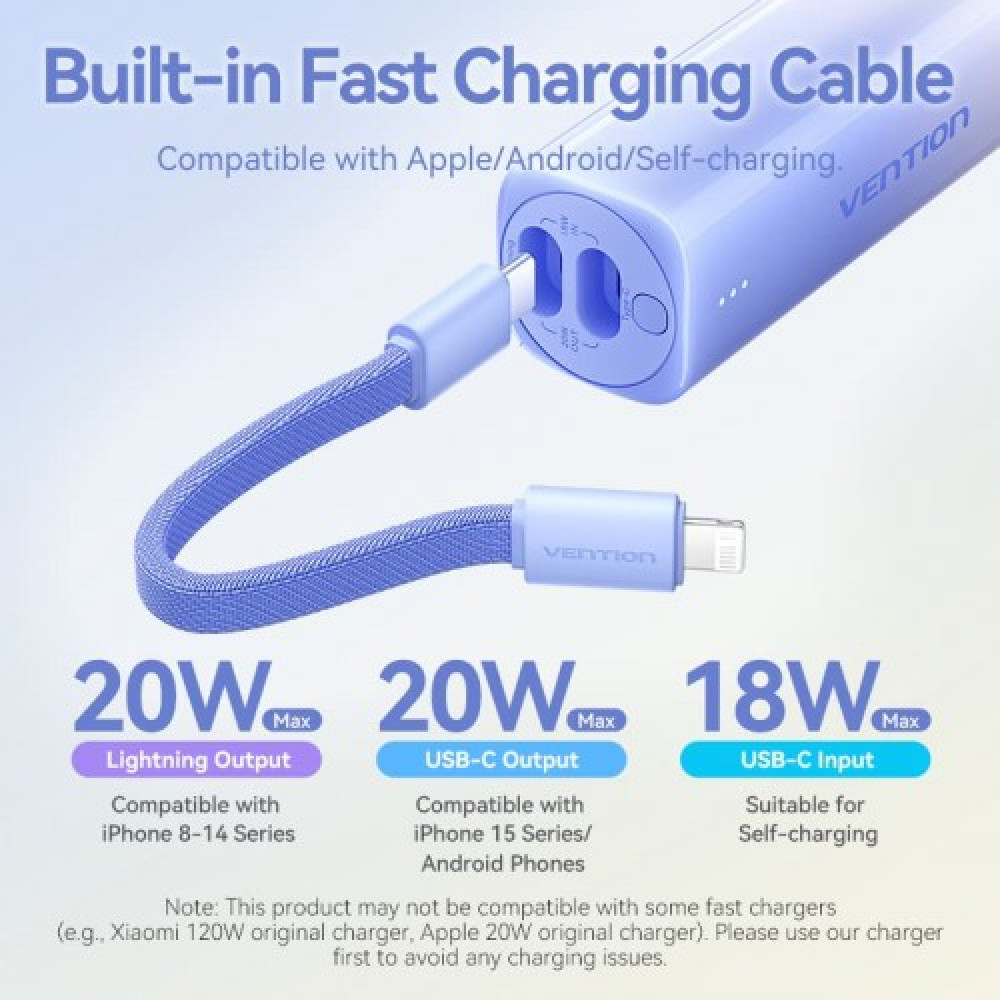 Power Bank Vention 5000mAh(USB-C + Lightning) 20W Серо-белый, шт. Vention FHWM0