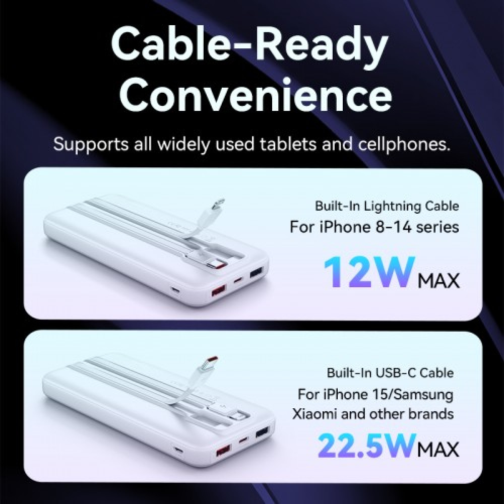 Power Bank Vention 10000mAh(Micro-USBCAA) со встроенными кабелями 22.5W Белый с LED Дисплеем, шт. Vention FHOW0