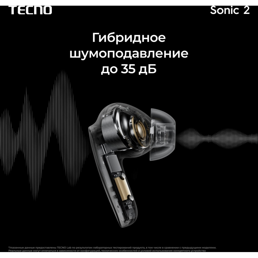 Гарнитура внутриканальные TECNO Sonic 2 SC02 WHITE