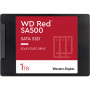 Твердотельные накопители WD Red SA500 1TB (WDS100T1R0A) Твердотельные накопители WD Red SA500 1TB (WDS100T1R0A)