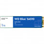 Твердотельные накопители WD Blue SA510 1TB (WDS100T3B0B)