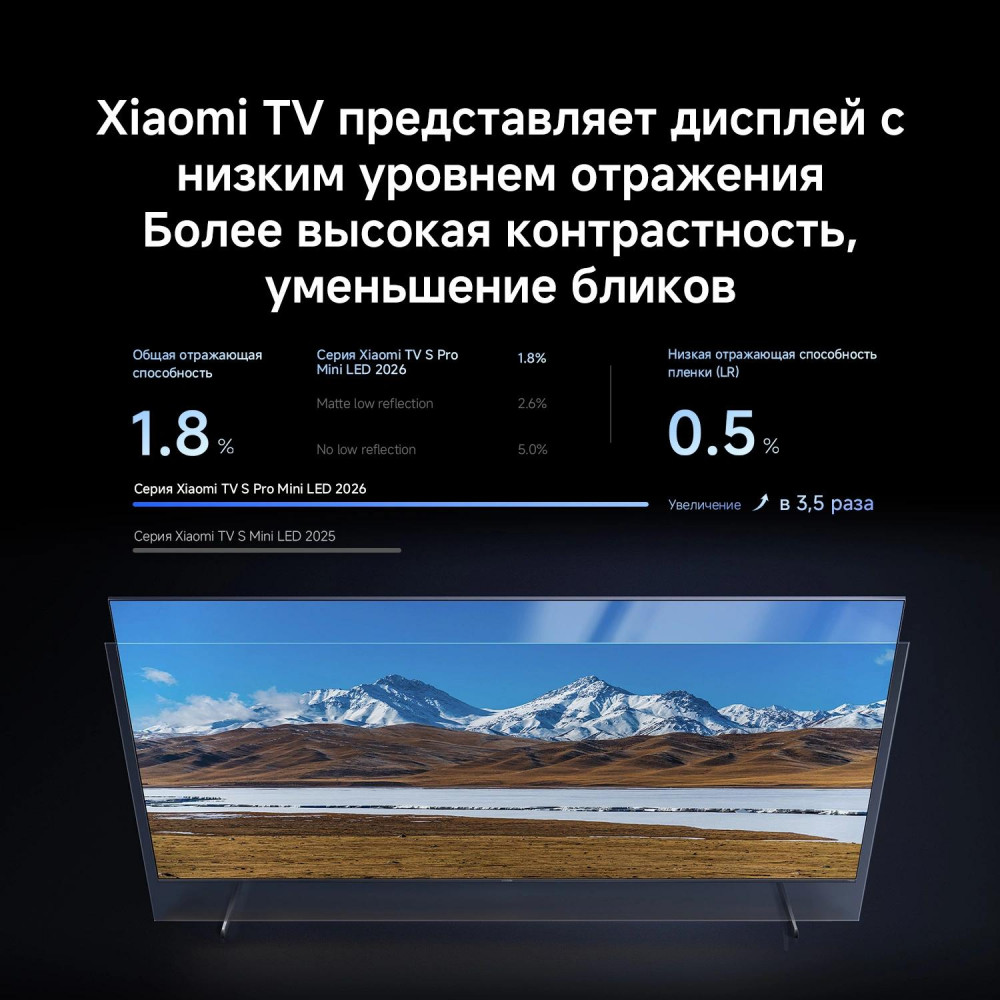 Телевизор QLED Xiaomi L55MB-SRU