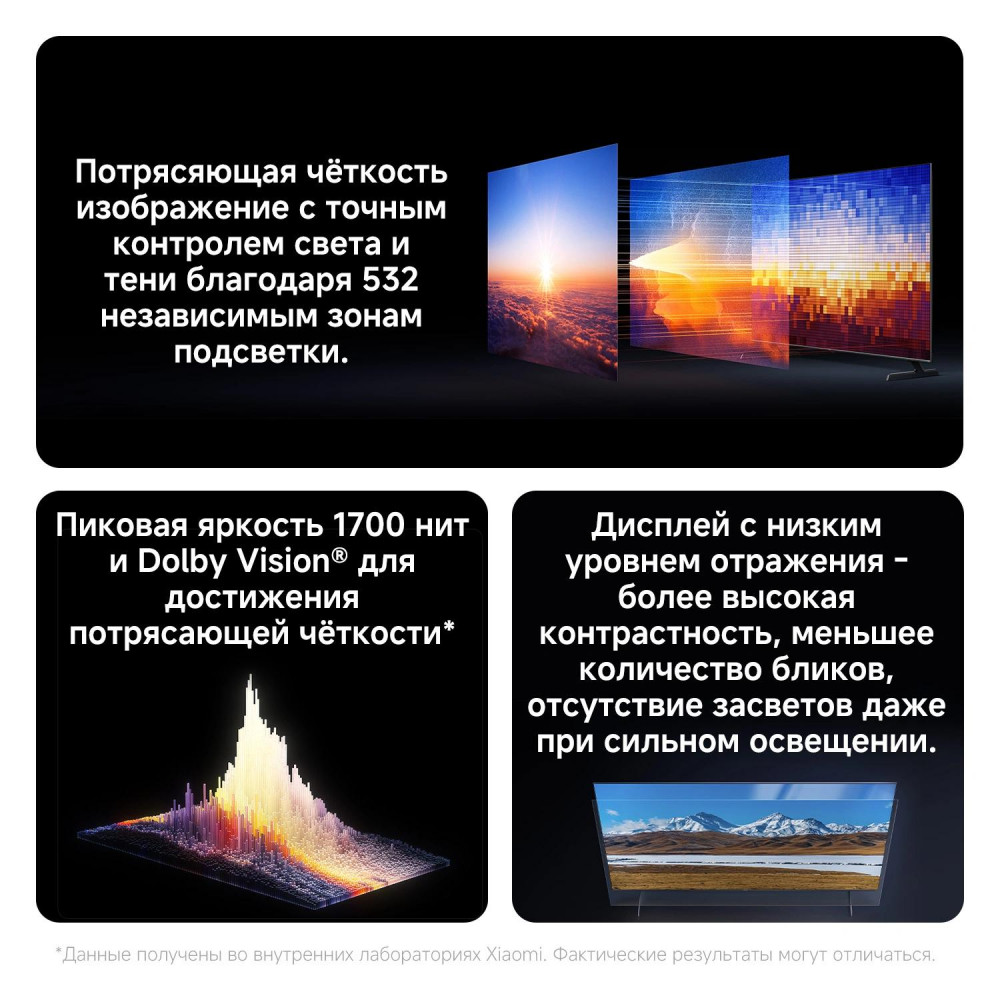 Телевизор QLED Xiaomi L65MB-SRU