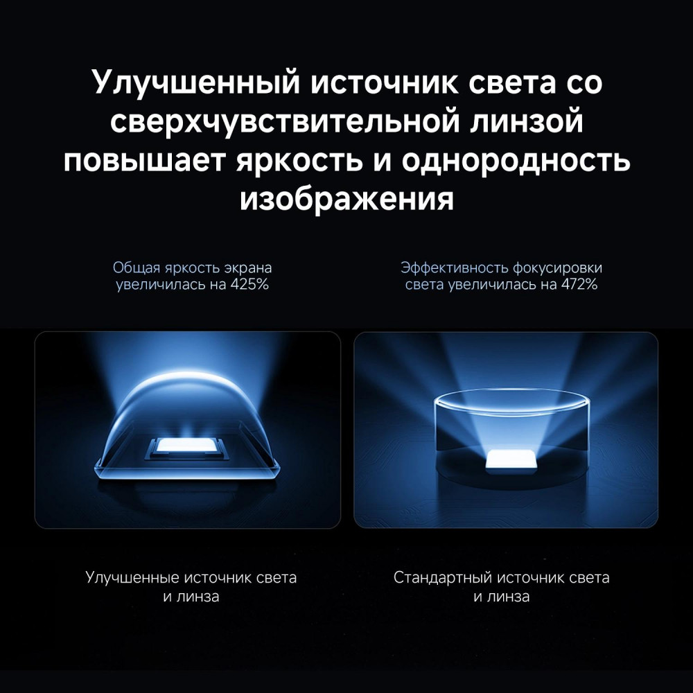 Телевизор QLED Xiaomi L65MB-SRU