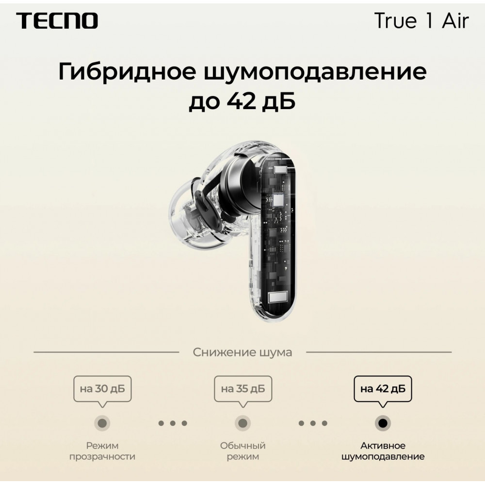 Гарнитура внутриканальные TECNO True 1 Air TU01 AIR CREAMY WHITE