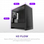 Корпус без блока питания NZXT H3 Flow CC-H31FB-01
