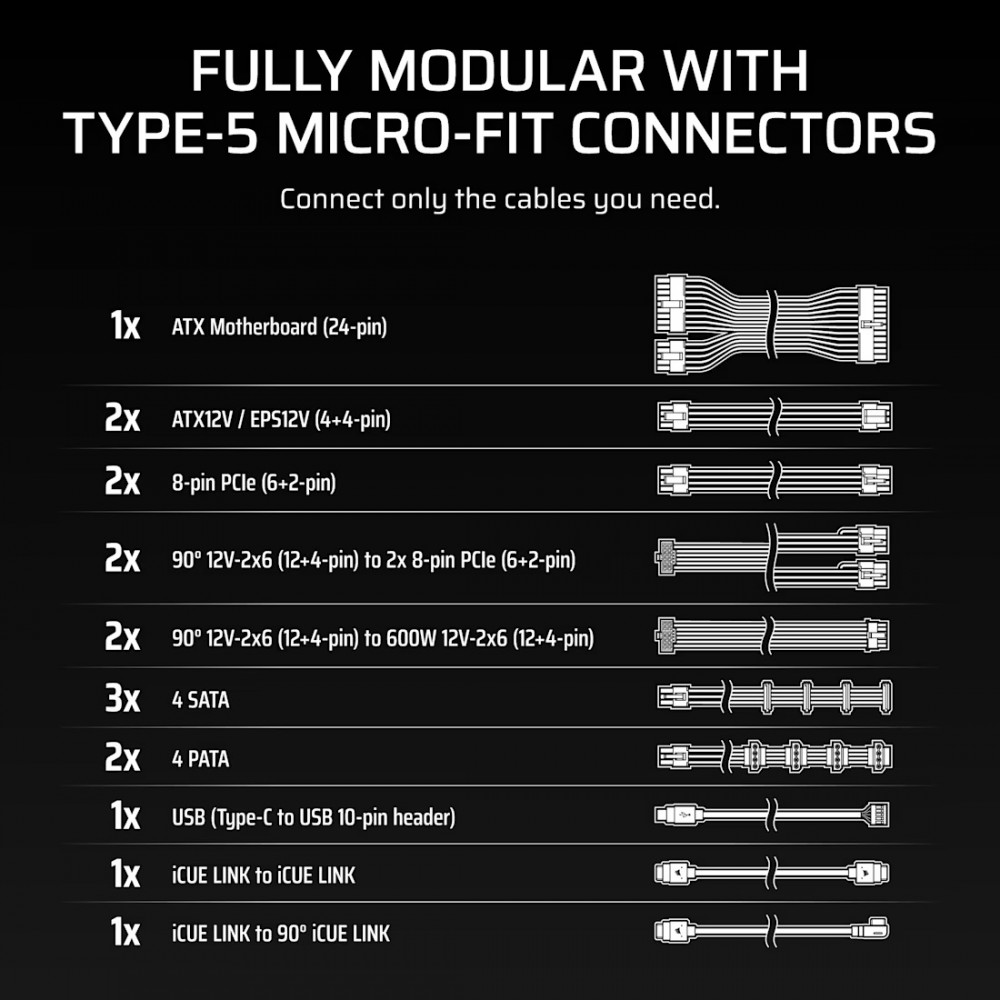 Блоки питания Corsair HX1500i SHIFT CP-9020269-UK