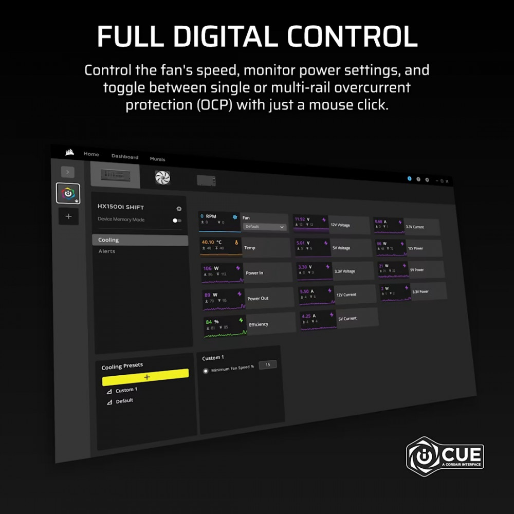 Блоки питания Corsair HX1500i SHIFT CP-9020269-UK