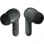 Гарнитура внутриканальные Xiaomi BHR08GOGL