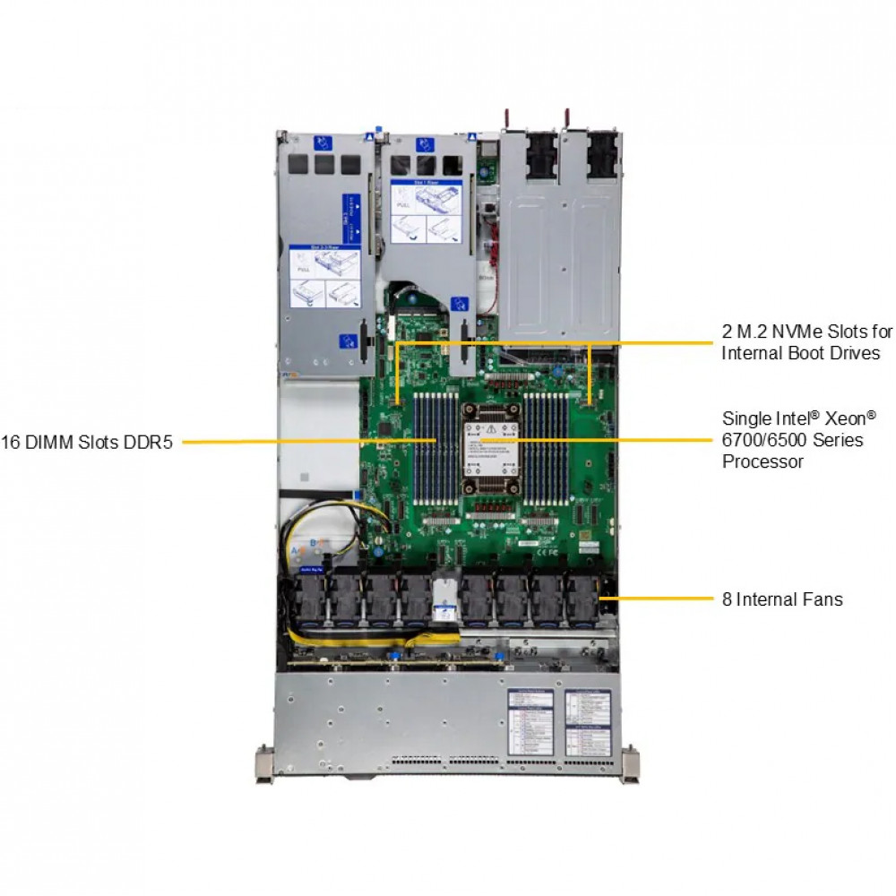 Серверная Supermicro (bundle1)