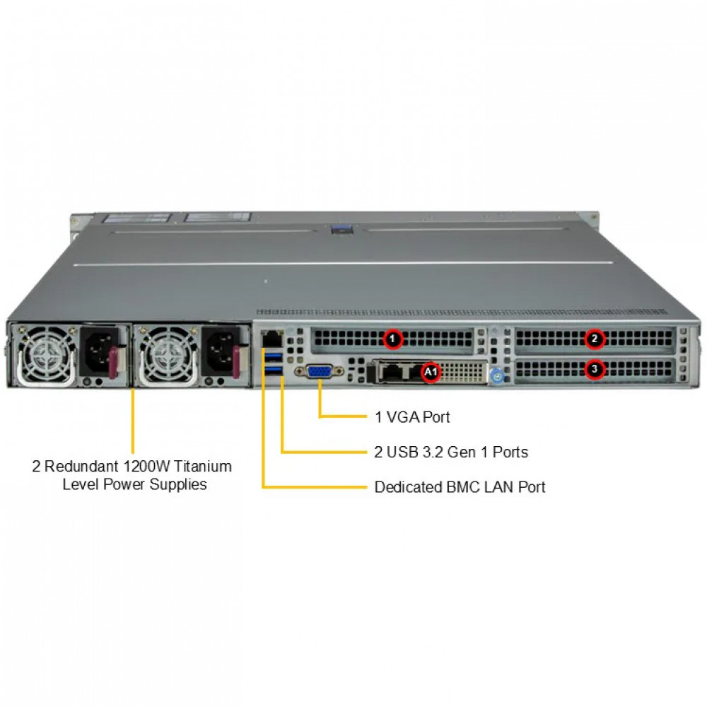 Серверная Supermicro (bundle1)
